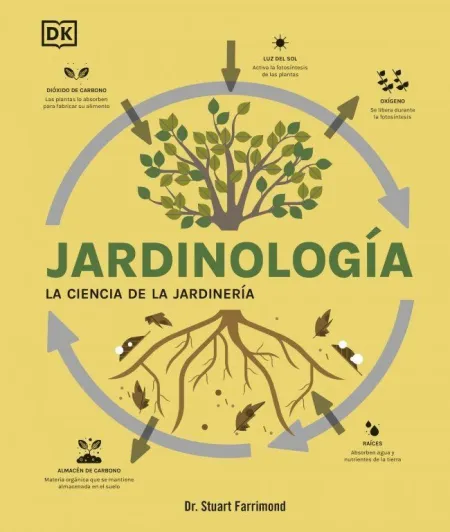 Jardinología