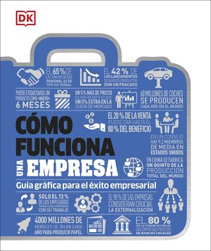 CMO FUNCIONA UNA EMPRESA