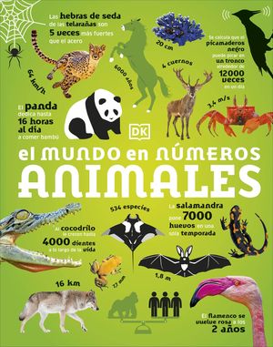 EL MUNDO EN NMEROS:  ANIMALES