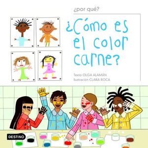 COMO ES EL COLOR DE LA CARNE?