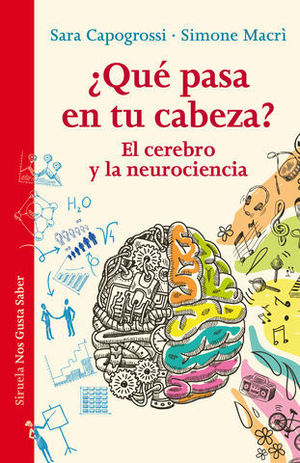 QUE PASA EN TU CABEZA ?