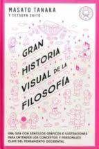 GRAN HISTORIA VISUAL DE LA FILOSOFA