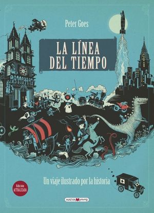 LA LNEA DEL TIEMPO