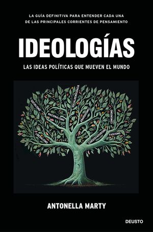 IDEOLOGIAS