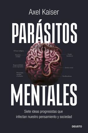 PARSITOS MENTALES