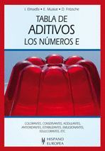 TABLA DE ADITIVOS LOS NUMEROS E