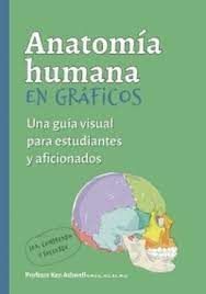 ANATOMIA HUMANA EN GRAFICOS