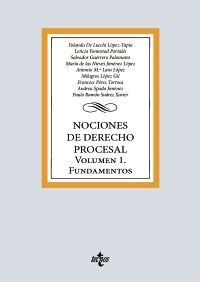 NOCIONES DE DERECHO PROCESAL