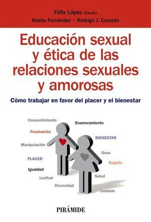 EDUCACI�N SEXUAL Y �TICA DE LAS RELACIONES SEXUALES Y AMOROSAS