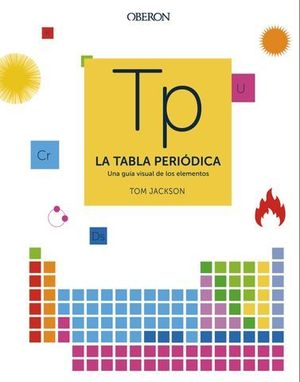 LA TABLA PERIDICA