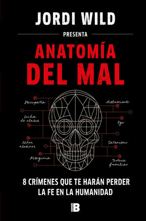 ANATOMA DEL MAL