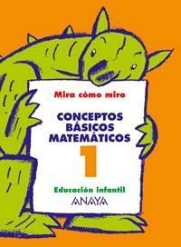 CONCEPTOS BASICOS MATEMATICOS 1. MIRA COMO MIRO