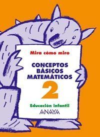 CONCEPTOS BASICOS MATEMATICOS 2. MIRA COMO MIRO