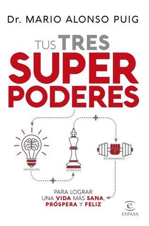 TUS TRES SUPERPODERES PARA LOGRAR UNA VIDA MAS SANA, PROPERA Y FELIZ