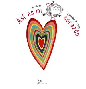 ASI ES MI CORAZON