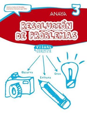 RESOLUCIÓN DE  PROBLEMAS 3 VISUALMENTE  ED. 2017