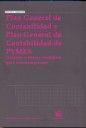 PLAN GENERAL CONTABILIDAD Y PLAN CONTABILIDAD PYMES