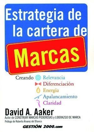 ESTRATEGIA DE LA CARTERA DE MARCAS