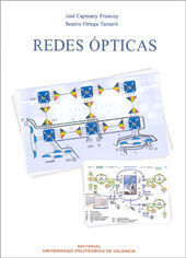 REDES OPTICAS