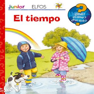 QUE TIEMPO HACE HOY ? � QUE ? � COMO ? � POR QUE ?